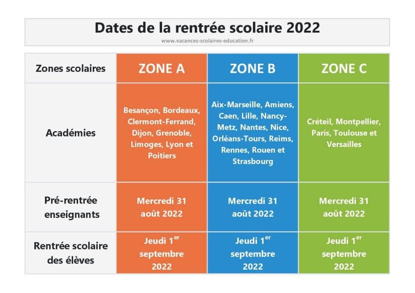 A quand la rentrée 2022/2022?