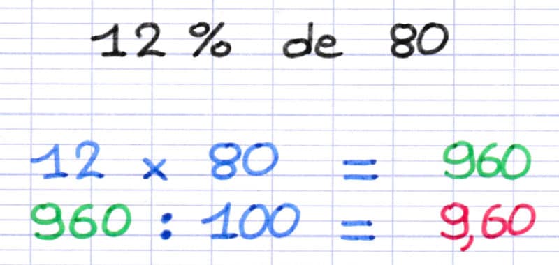 Calculez des pourcentages rapidement et facilement