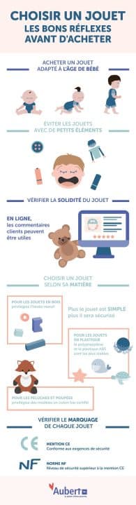 Comment choisir un jouet pour l'éveil de bébé?