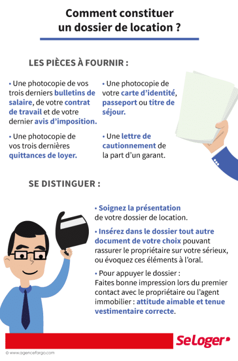 Comment constituer un bon dossier de location?