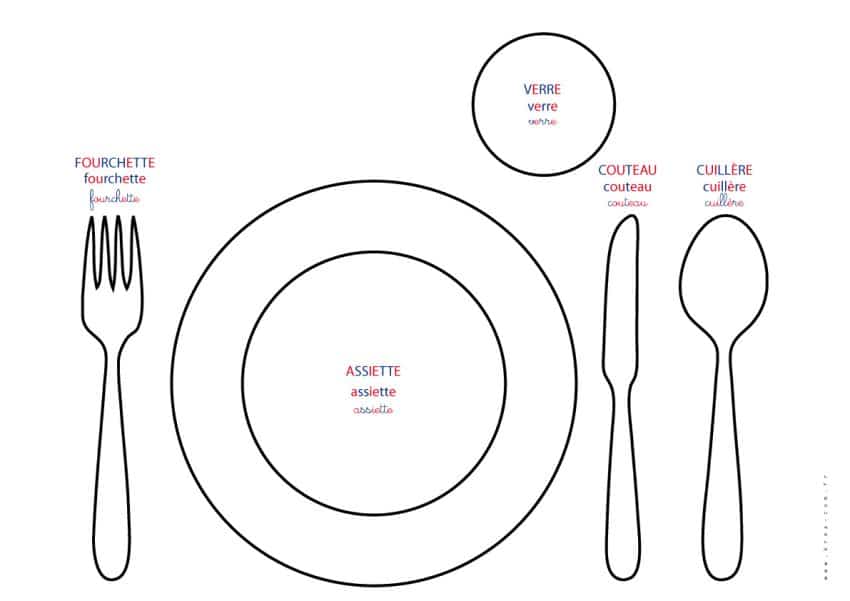 Comment créer son propre set de table Montessori?