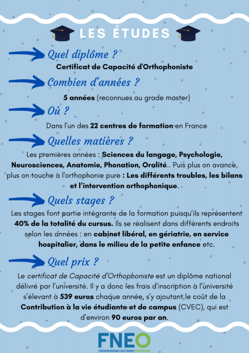 Comment devenir orthophoniste?