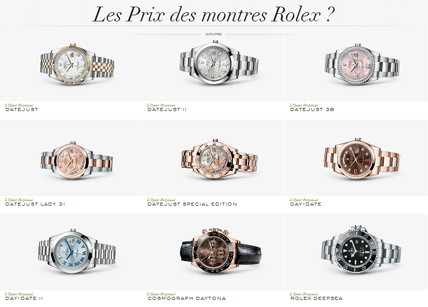 Comment trouver une montre Rolex dans votre gamme de prix?