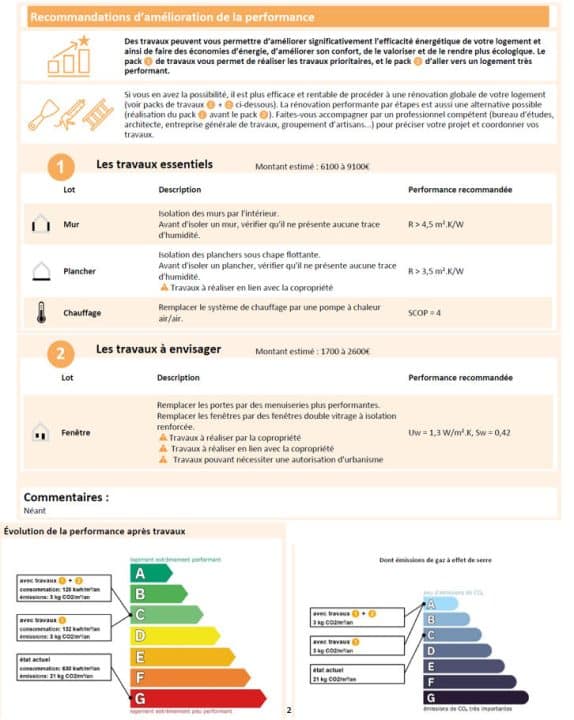 Comment utiliser le DPE pour améliorer votre efficacité énergétique