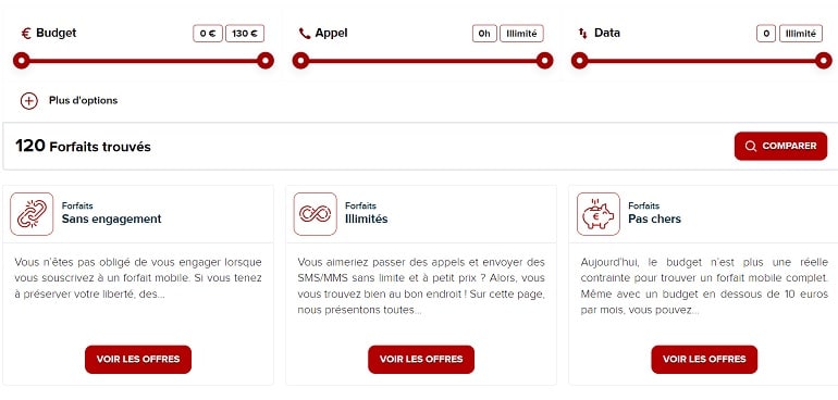 Comparez bien pour choisir le bon forfait mobile
