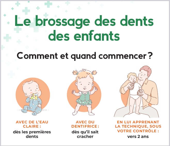 Nos conseils pour maintenir la santé bucco-dentaire d'un enfant