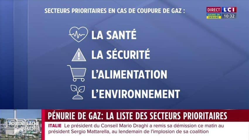 Pénurie de gaz dans certaines régions, faut-il s'inquiéter?